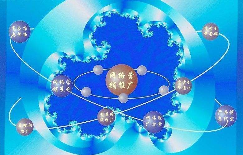 甘德新媒体运营企业需要掌握的网络推广技巧有哪些